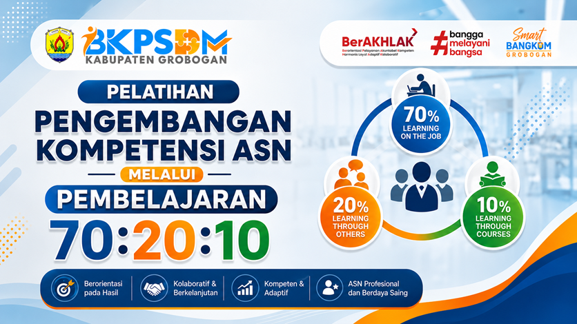 Pelatihan Pengembangan Kompetensi ASN melalui Pembelajaran 70:20:10